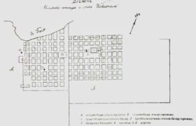План станицы и города Кокчетава. 1895 г.