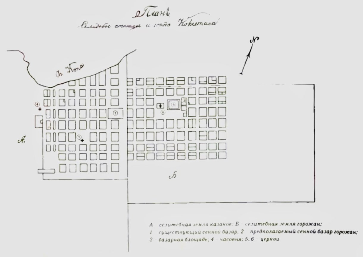 План станицы и города Кокчетава. 1895 г.